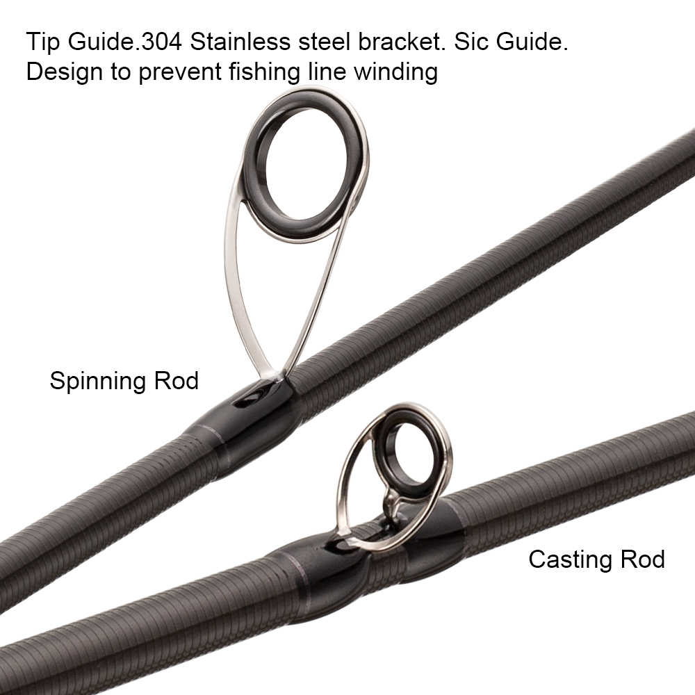 Obei Travelfising Casting Spin - Fishing Rod Combo recensie en prijs