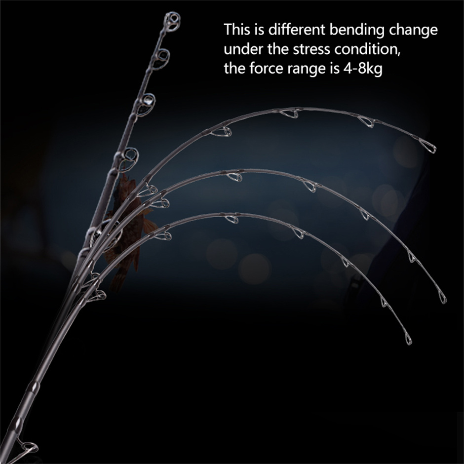 Mavllos RaptorII Tonijn Jiggin - Fishing Rod Surf recensie en prijs