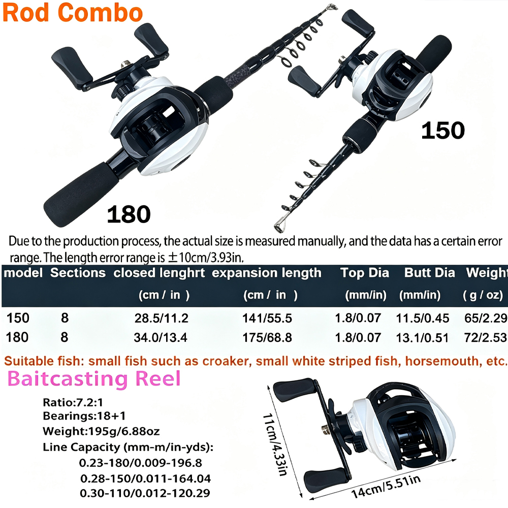 1,5/1,8 m SuperLight 65g teles - Fishing Rod Combo recensie en prijs