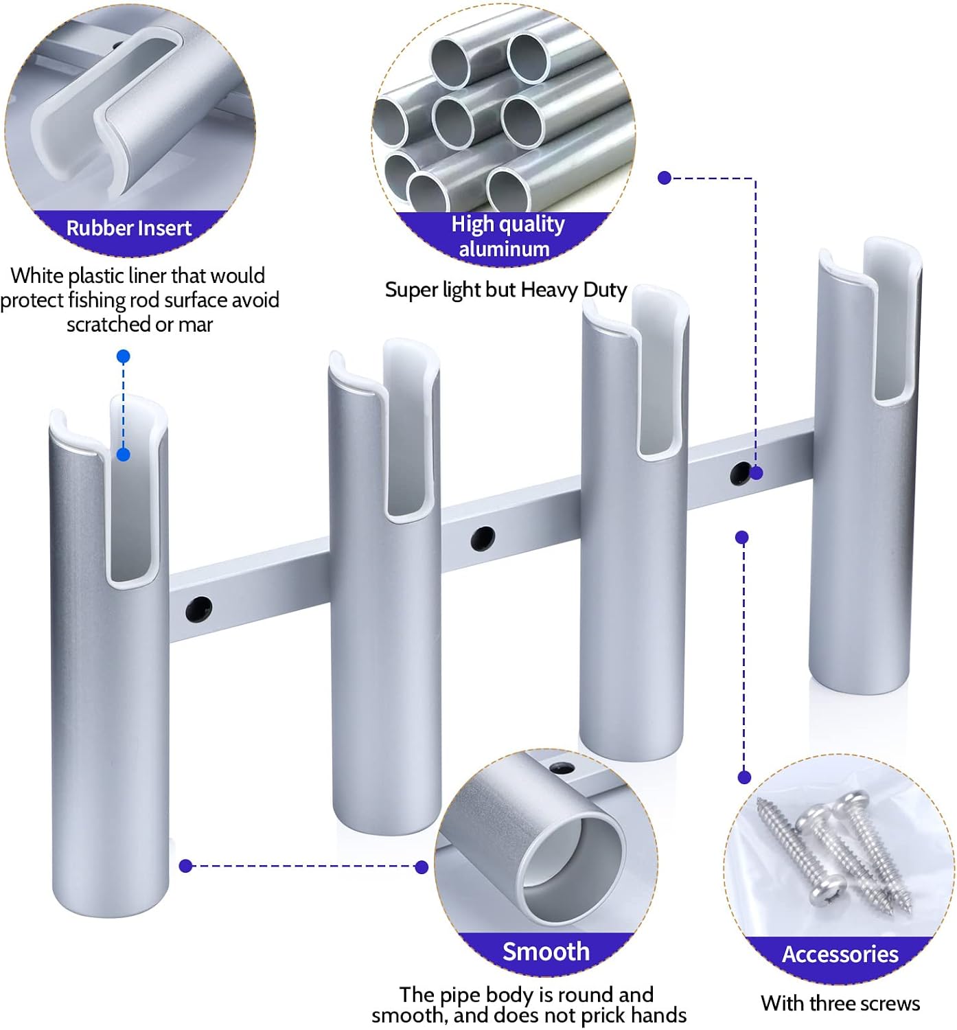Aluminium hengelhouders voor b - Fishing Rod Surf recensie en prijs