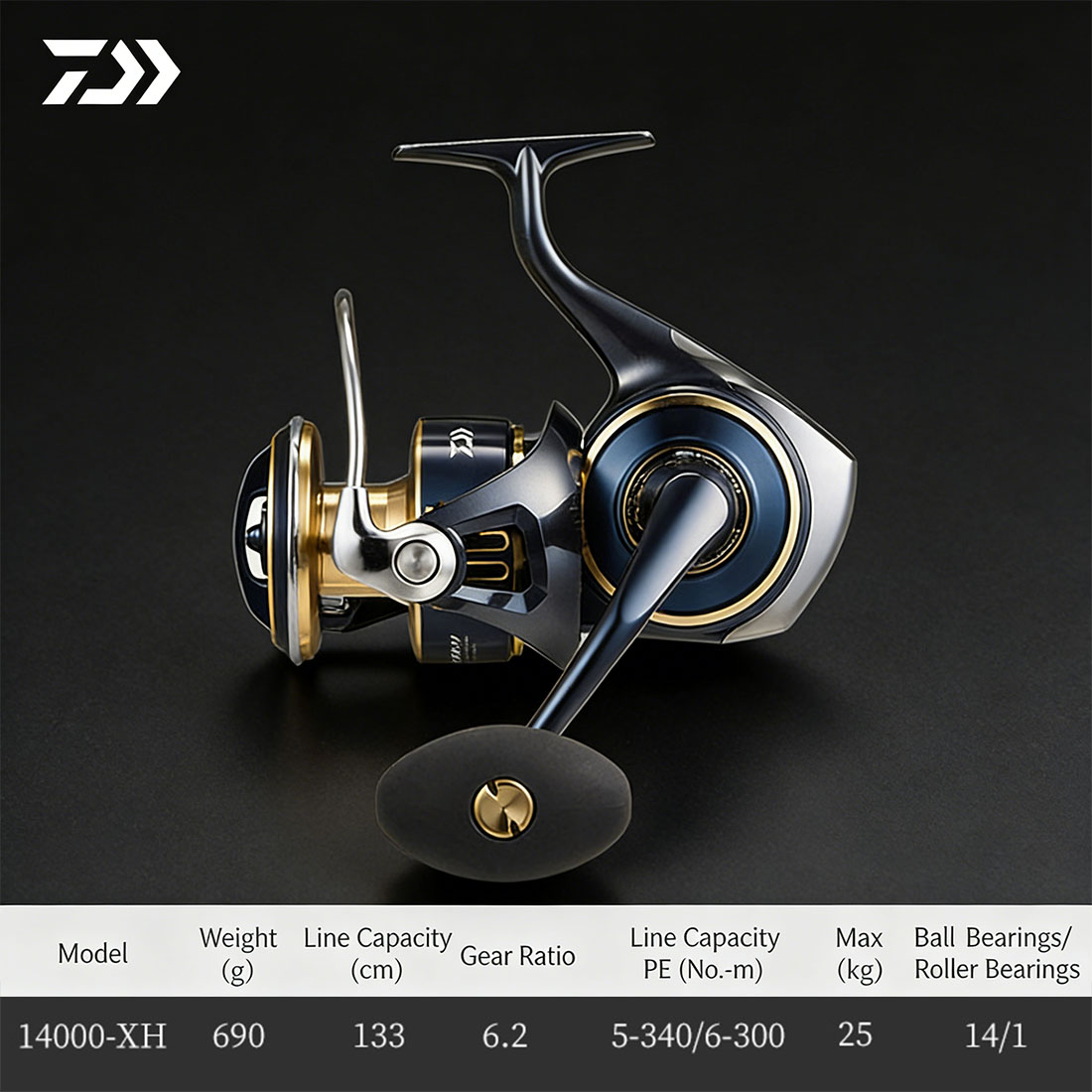 Originele DAIWA 2025 SALTIGA 8 - Daiwa Reel Bg recensie en prijs